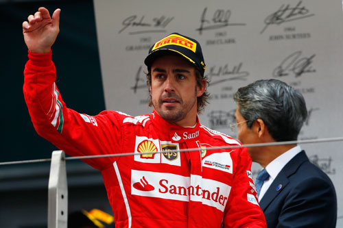 Fernando Alonso - Fórmula 1