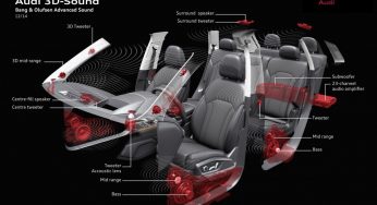 ‘Concierto’ en 3D a bordo de los Audi de nueva generación