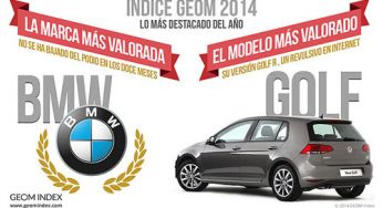 BMW y VW Golf, marca y modelos más valorados en Internet en 2014