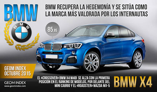 1-BMW-1