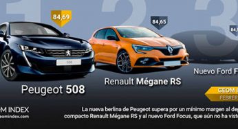 Renault y Peugeot 508: marca y modelo más valorados en Internet