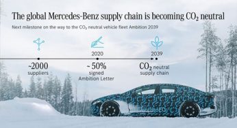 Mercedes-Benz quiere una gama de modelos neutra en CO2 en menos de 20 años con Objetivo Ambition 2039