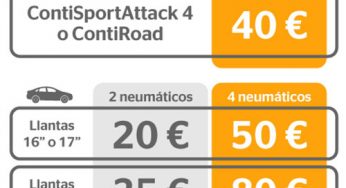 Continental regala hasta 80 euros en combustible al montar unos neumáticos de moto o coche
