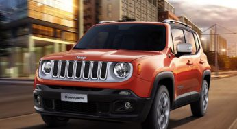 El nuevo Jeep Renegade Opening Edition ya admite pedidos
