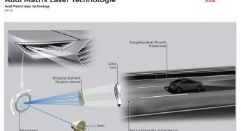 Audi, marca líder en iluminación del automóvil con el Matrix Láser