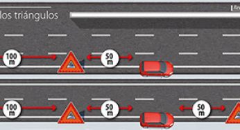 Consejos básicos para que el coche no nos fastidie la Semana Santa
