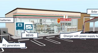 Toyota y 7-Eleven se unen para desarrollar tiendas más sostenibles y de bajas emisiones