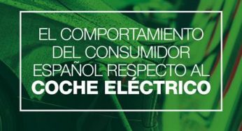 La mayoría de los jóvenes españoles entre 18 y 34 años creen en el futuro del coche eléctrico y tres de cada diez conductores lo comprarían