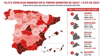 <strong>El robo de vehículos en España incrementa sus cifras. Ver estadística de todas las provincias </strong>